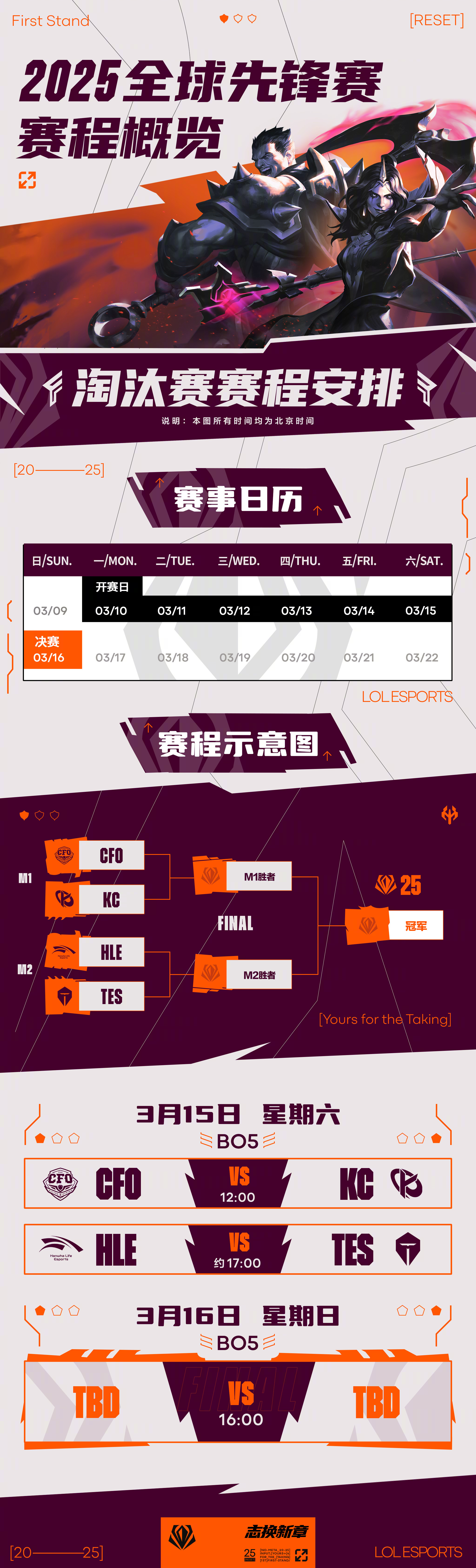 NBA总决赛赛程吃紧；皇家社会国际比赛日伤情更新；管理层满意；团队化学反应显著的简单介绍-lpl比赛竞猜