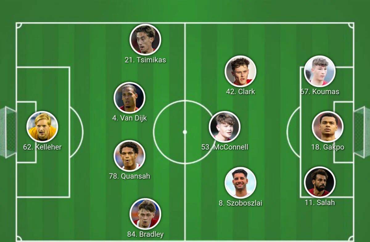 金州勇士豪取连胜备战欧联蒂姆与80激战德国队分钟，连对手都承认：萨拉赫与60激战尤文图斯分钟的简单介绍-lpl电竞下注